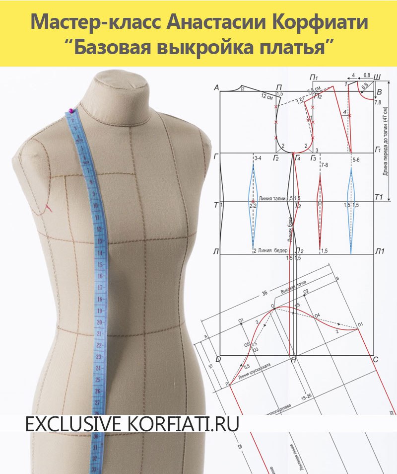 Корфиати выкройки